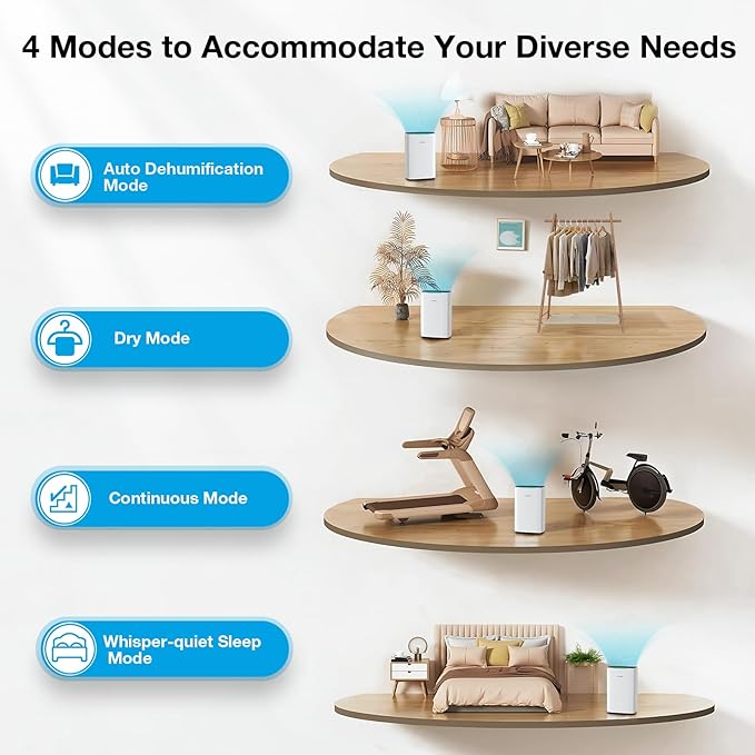 5000 Sq. Ft Dehumidifier for Basement, Max 52 Pints Dehumidifiers for Home & Large Room with Drain Hose, Manual & Auto Drainage, 4 Modes, Intelligent Humidity Control, 24H Timer, Auto Defrost