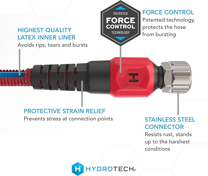 HydroTech 200 ft Expandable Garden Hose - Pro Series, 2x Max Flow, 3/4" No-Kink Flexibility, Lightweight Hose for Lawn, Garden, Car Washing, Deck and Patio Cleaning