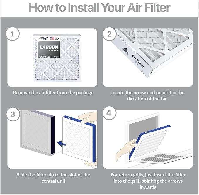 Filter King 12x12x1 Air Filter | 4-PACK | Carbon MERV 8 HVAC Pleated A/C Furnace Filters | MADE IN USA | Actual Size: 11.5 x 11.5 x .75"