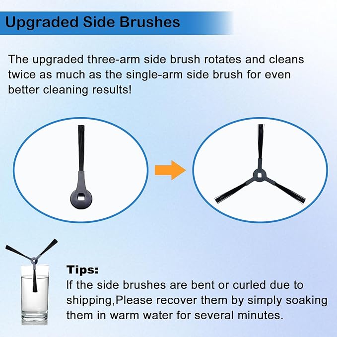 Replacement Parts for Shark AV2501S AV2501AE AV2511AE RV2502AE AV2510AOUS RV2520AOUS RV2610WA RV2610WD Accessories Kit with Main Brush,Roller Cover,Side Brush,Filters,Primary Filter,Foam Filters