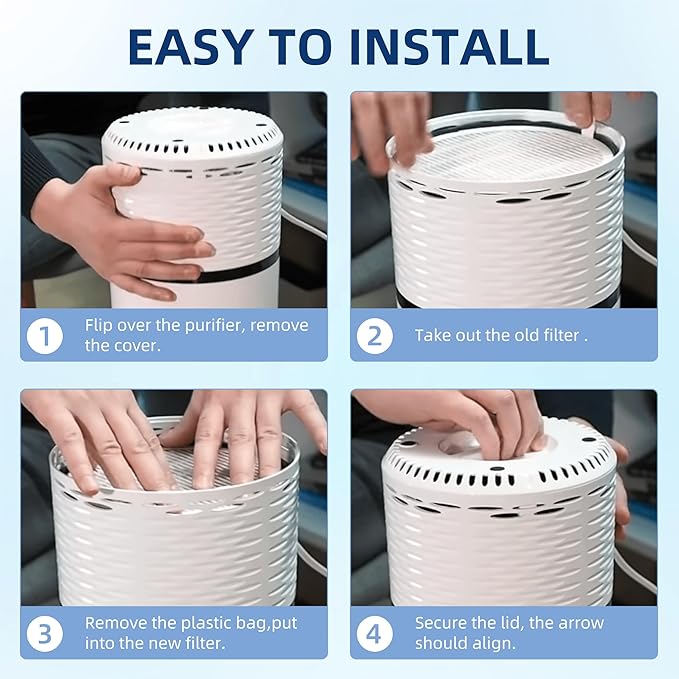 APPLIANCEMATES LV-H132 Replacement Filter for LEVOIT LV-H132 Air Purifier, LVH132 3-in-1 H13 True HEPA Filter Replacement Part LV-H132-RF, 2 Pack