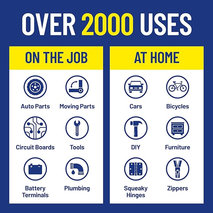 WD-40 Original Formula, Multi-Use Product with Smart Straw Sprays 2 Ways, 14.4 OZ [2-Pack]