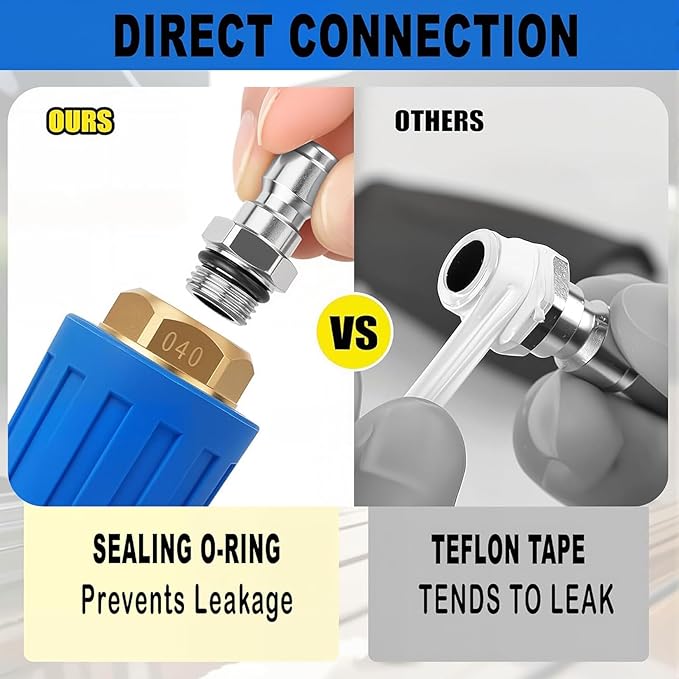 Turbo Nozzle Pressure Washer Tips,4000 PSI 4.0 GPM 4.0 Orifice,with 5 Pieces Spray Tips Kit Multiple Degrees(0, 15, 25, 40, 65 Degrees)(Blue-Single nozzle)