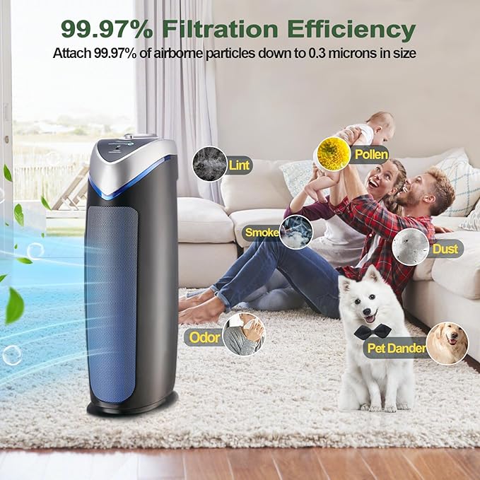 Upgraded FLT4825 HEPA Filter B Replacement for GermGuardian AC4825E AC4300 AC4900 | 2 True H13 HEPA Filters + 8 Carbon Pre-Filters | 99.97% Allergen Removal, Easy Install, Multi-Room Use