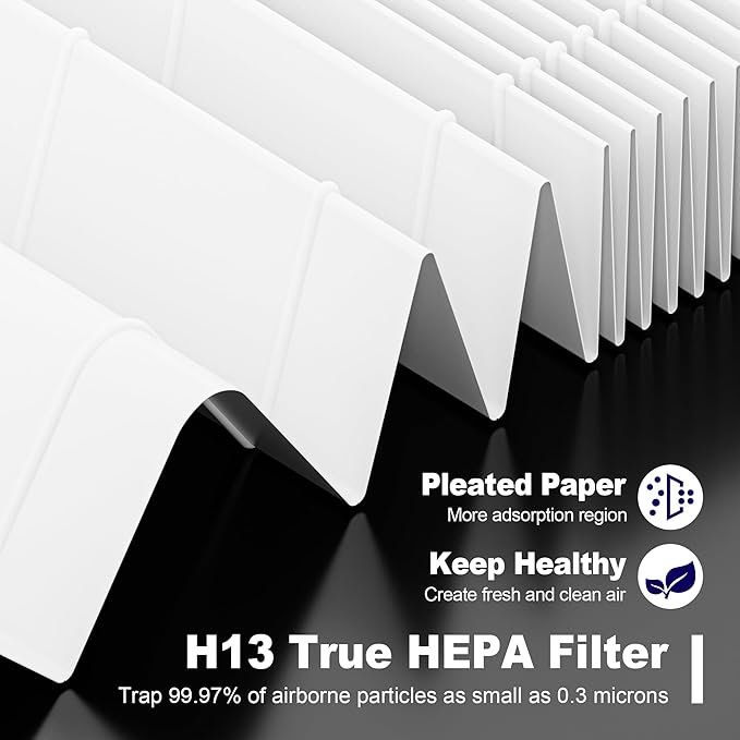LV-H132 Replacement Filter for LEVOIT LV-H132 Air Puifier, 3-in-1 Nylon Pre-Filter, H13 True HEPA Filter, High-Efficiency Activated Carbon Filter, Part # LV-H132-RF, 4 Pack