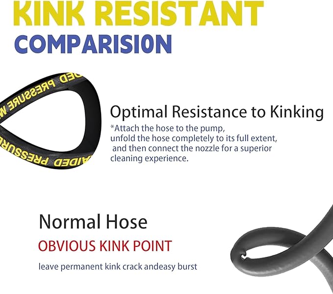 50 FT Pressure Washer Hose with 3/8" Quick Connect, 4000 PSI Kink Resistant High Tensile Wire Power Washer Hose