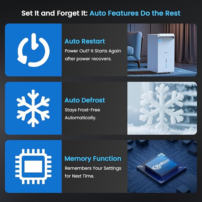 5,000 Sq.Ft Most Efficient Energy Star 2024 Dehumidifier with Pump,Vellgoo Max 120 Pint/D Compressor Dehumidifier for Basement with Drain Hose, Smart Humidity Control