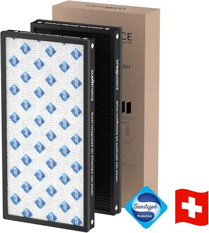 Genuine CleanForce Multi-Integrated H13 HEPA Replacement Air Filter for MEGA1000 Air Purifier, 2 PCS in Pack, filters Dust, Somke, Lint, Pet Hair Dander, Odors, etc.