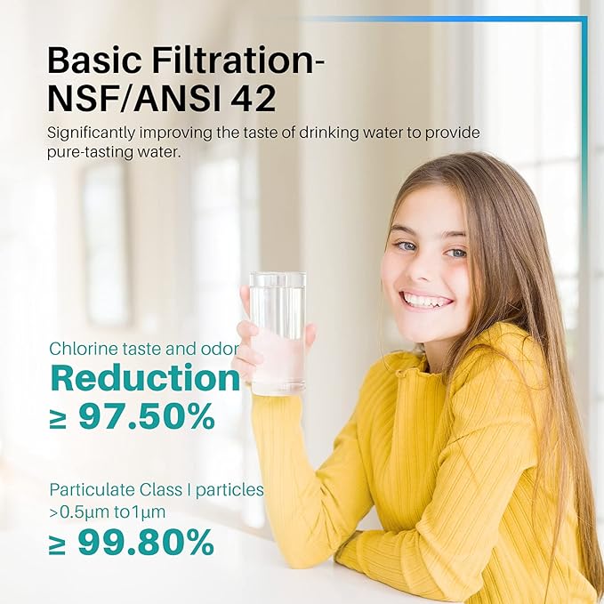 ICEPURE PRO UKF8001 NSF401&473&53&42 Certified Replacement Everydrop EDR4RXD1, Filter 4, Maytag UKF8001AXX UKF8001P, Whirlpool 4396395 WF-UKF8001 FMM-2 MPF15090 SGF-M9 Refrigerator Water Filter 2PACK
