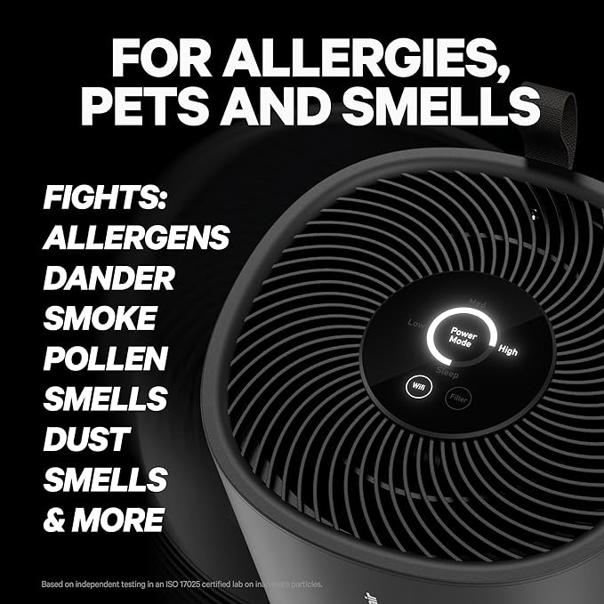 PuroAir 130i Replacement Filter - HEPA Filters up to 99.9% of Smoke, Pollen, Dust and Common Household Pollutants - HEPA Air Filter Replacement for PuroAir 130i Air Purifier (4 Pack)