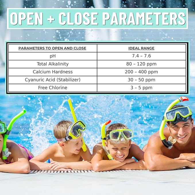 Pool Closing Kit – Winterizing Formula for Above-Ground & In-Ground Pools | Liquid All-in-One Treatment + Spring Opening Support (1 Gallon), Winterizing Kit, Pool Start-Up, Pool Chemicals