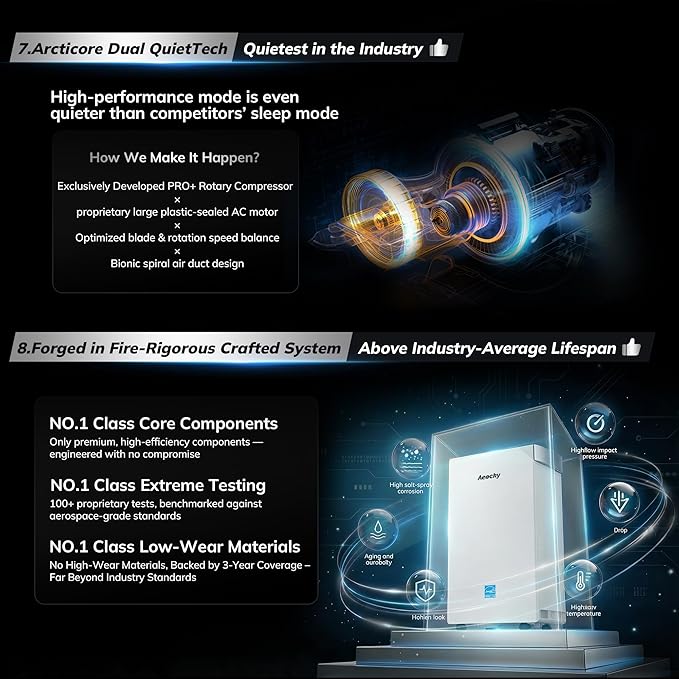 4500 Sq.Ft Energy Star Version 6.0 Dehumidifier,AEOCKY Max 74 Pint/D Smart Compressor Dehumidifier with Drain Hose, Intelligent Humidistat,for Basement,Bedroom,Home,Bathroom