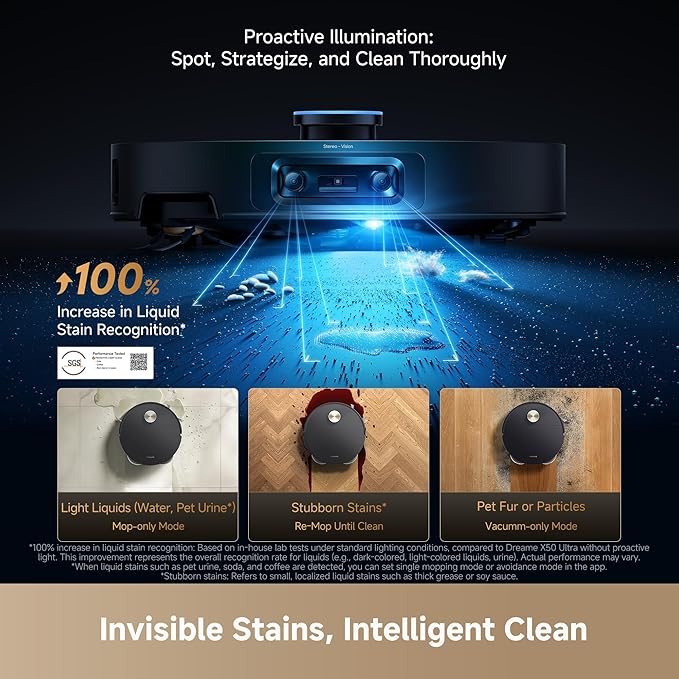 DREAME X60 Max Ultra Complete Robot Vacuum and Mop, Upgraded from X50 Series, 3.13in (7.95cm) Ultra-Thin Design, 35,000Pa Suction, Self Emptying&Refilling, Mop Self-Cleaning, 280+ Obstacle Avoidance