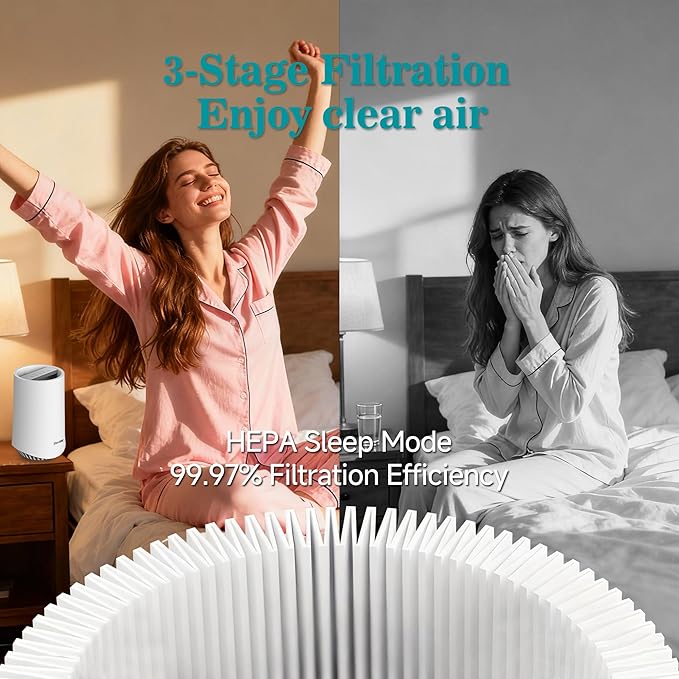 Air Purifier Durable H13 HEPA Filtration Air purifiers with 360°Air Intake (Covers Up to 516FT²)，Suitable for Pet Households, Offices, Dormitories, Bedrooms (Small)