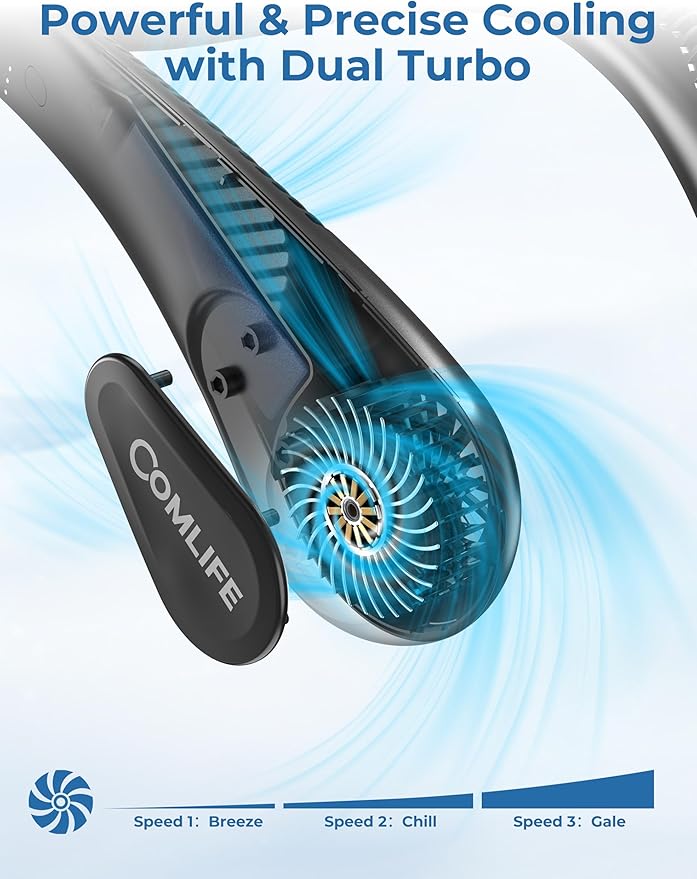 Portable Bladeless Neck Fan, Valentines Day Gifts for Him, Birthday Gifts for Men Women Father's Mother's Day, Wearable Cooling Fan Rechargeable for Camping Travel Beach Golf Cruise Essentials 2026
