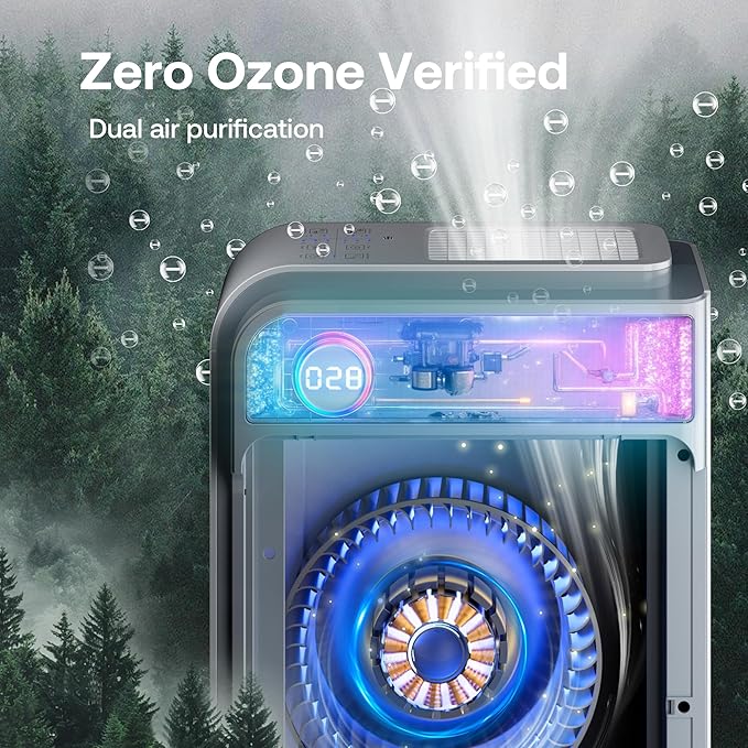 Trucozie Large Pet Air Purifier for Home up to 3000 Ft², Absorbs Floating Cat and Dog Hair, Smart WiFi, 3-in-1 Filter with Anion, Activated Carbon & HEPA for Pet Allergy, Smoke, Dust, Zero Ozone