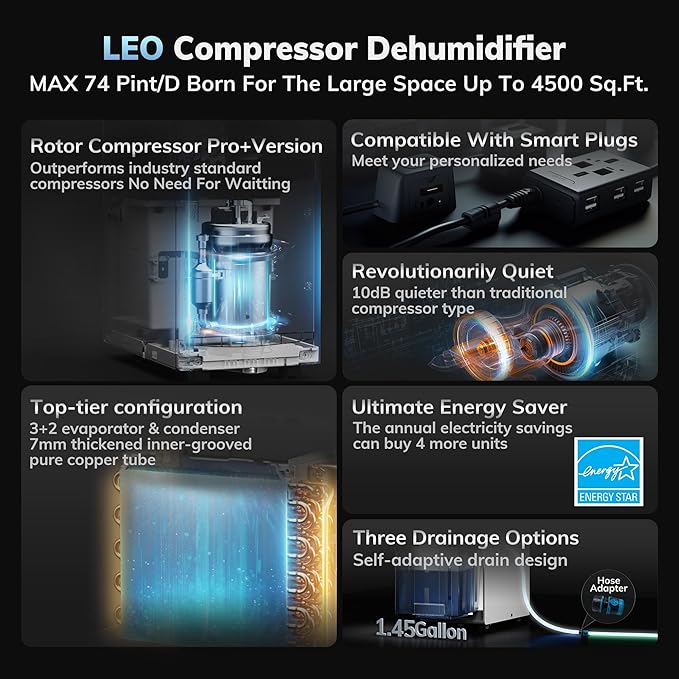 4500 Sq.Ft Energy Star 2025 Dehumidifier,AEOCKY Max 74 Pint/D Smart Compressor Dehumidifier with Drain Hose, Intelligent Humidistat,for Basement,Bedroom,Home,Bathroom (Blue)