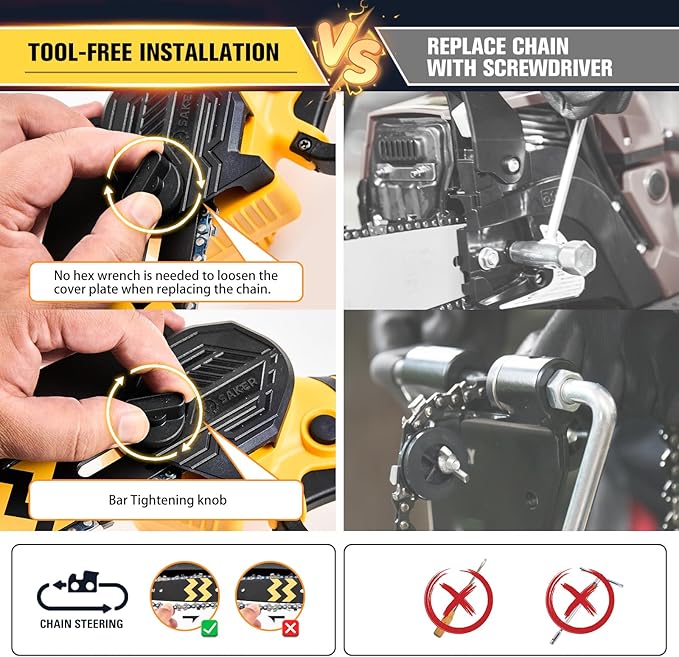 Saker Mini Chainsaw Cordless 6-Inch-Switch Security Lock-Cordless Power Chain Saws-Handheld Small Chainsaw for Cutting Wood Trimming and Woodworking- Mini Chain Saw Cordless with 2 Batteries