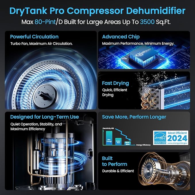 3,500 Sq.Ft Most Efficient Energy Star 2024 Dehumidifier, Vellgoo Max 80 Pint/D (Standard 56 Pint/D) Compressor Dehumidifier with Drain Hose, Intelligent Humidity Control for Basement, Home, Bedroom
