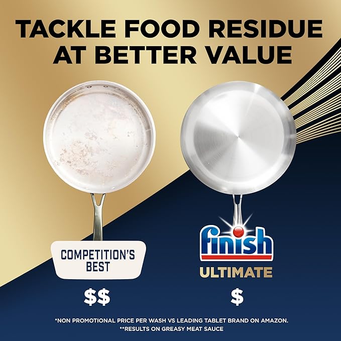 Finish Ultimate Dishwasher Detergent- 62 Count - With CycleSync™ Technology - Dishwashing Tablets - Dish Tabs