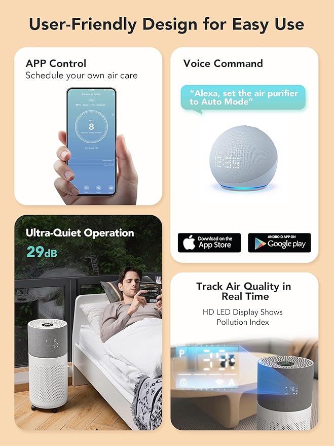 CleanForce Air Purifiers for Home Large Room Up to 2550 ft², H13 HEPA Air Cleaner Works with Alexa for Dust, Allergens, Pollen, Pet Hair Dander, Odors, CERTIFIED asthma & allergy friendly, Rainbow