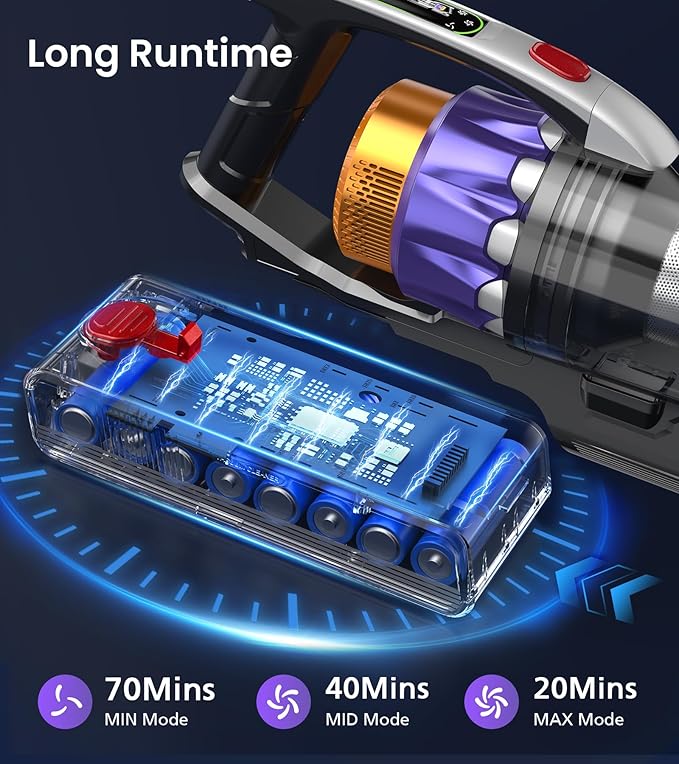 NADALY Cordless Vacuum Cleaner, 650W 55KPA 70Mins Vacuum Cleaners for Home, Anti-Tangle, Self-Standing Stick Vacuum Cordless Rechargeable, Lightweight Vacuum for Hardwood Floors/Pet Hair/Carpet