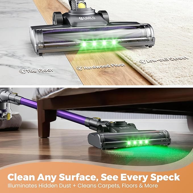 Cordless Vacuum Cleaner, 40Kpa Powerful Suction Stick Vacuum Cleaners for Home, 45 Mins Runtime, 1.6L Dust Box, Anti-Tangle, 8-in-1 Rechargeable Vacuum for Hardwood Floor,Carpet,Pet Hair (Purple)