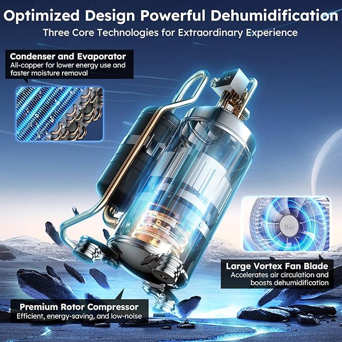 5000 Sq.Ft Energy Star Most Efficient 2024 Dehumidifier with Pump,DECIUU Max 100 Pint Dehumidifier for Basement with Drain Hose,Intelligent Humidity Control for Home Bathroom Garage