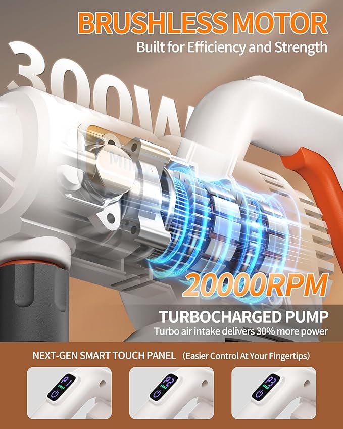 Cordless Pressure Washer Battery Powered; 1200PSI Cordless Power Washer with Brushless Motor, 4.0Ah Battery,6-in-1 Nozzle, 3 Power Level; Handheld Portable Pressure Washer Cordless (5022-1)