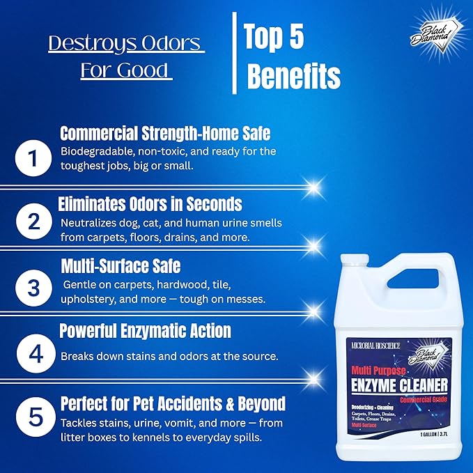 Commercial Multi-Purpose Enzyme Cleaner & Odor Eliminator | Pet & Human Urine, Stains & Odors | Carpet, Laundry, Bathroom, Drain & Trash Deodorizer | Dog, Cat, Organic Waste Remover (1 Gallon)