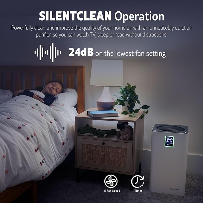 Kenmore PM3020 Air Purifiers with H13 True HEPA Filter, Covers Up to 1500 Sq.Foot, 24db SilentClean 3-Stage HEPA Filtration System, 5 Speeds for Home Large Room, Kitchens & Bedroom