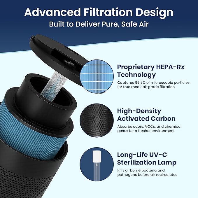 JADE 2.0 - Black - H13 HEPA Air Purifier for Large Rooms - Up to 3800 sq ft - Heavy Duty Home Air Purifier, Filters 99.9% of Odors, Dust, and Smoke - Quiet Air Purifier at 35dB