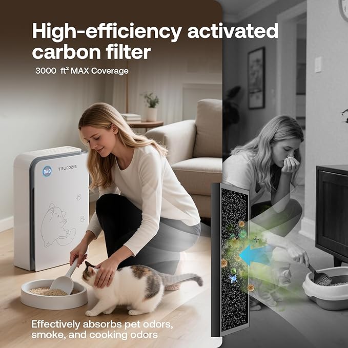 Trucozie Large Pet Air Purifier for Home up to 3000 Ft², Absorbs Floating Cat and Dog Hair, Smart WiFi, 3-in-1 Filter with Anion, Activated Carbon & HEPA for Pet Allergy, Smoke, Dust, Zero Ozone