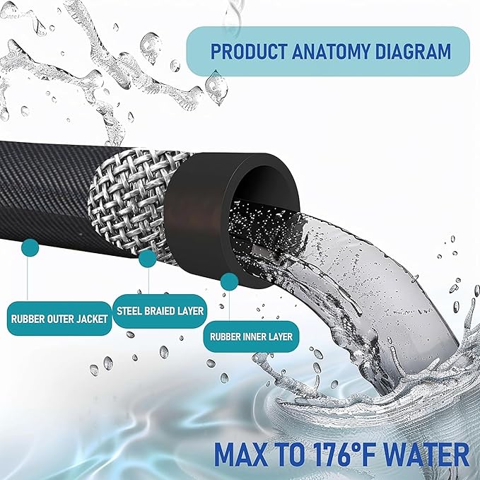 50 FT Pressure Washer Hose with 3/8" Quick Connect, 4000 PSI Kink Resistant High Tensile Wire Power Washer Hose