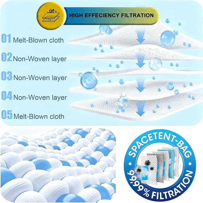6 Pack Y11 Dust Bags for InterVac RoadVac RV Cleaner Model CSRM & CS-9, HEPA Replacement Bags With 2 Pack Motor Filters, Part# Y11