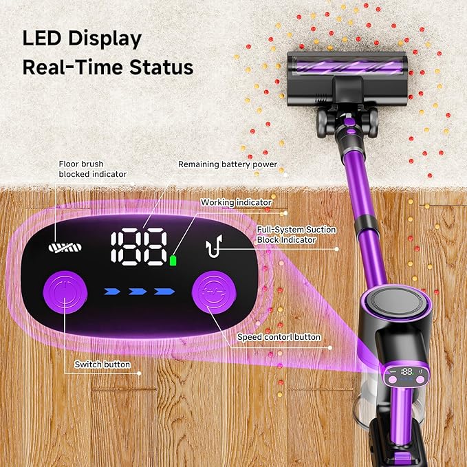 Cordless Vacuum Cleaner, 500W/40Kpa Vacuum Cleaners for Home, Stick Vacuum Cordless with LED Display, Anti-Tangle & Wall Mount, 8 in 1 Lightweight Vacuum for Hard Floors Pet Hair(Purple)