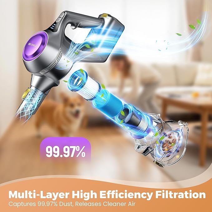 Cordless Vacuum Cleaner, 40Kpa Powerful Suction Stick Vacuum Cleaners for Home, 45 Mins Runtime, 1.6L Dust Box, Anti-Tangle, 8-in-1 Rechargeable Vacuum for Hardwood Floor,Carpet,Pet Hair (Purple)