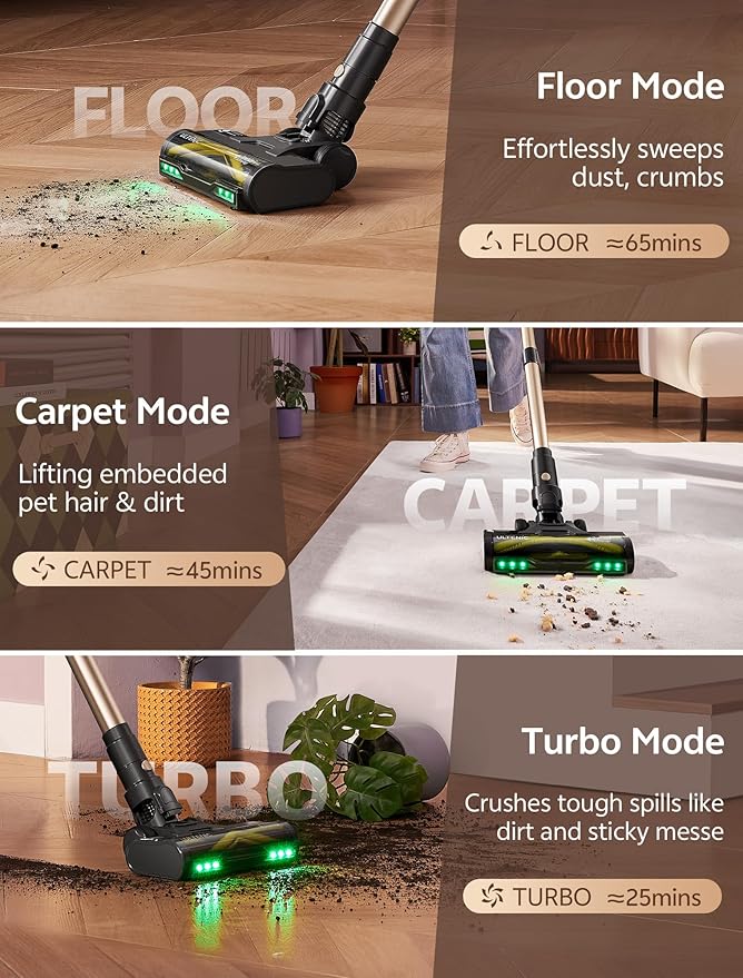 Ultenic Cordless Vacuum Cleaner, 600W 60KPA 65mins Vacuum Cleaners for Home, Cordless Stick Vacuum with Green Light, Self-Standing & 180° Lay-Flat, Anti-Tangled Brush for Floor/Carpet/Pet Hair