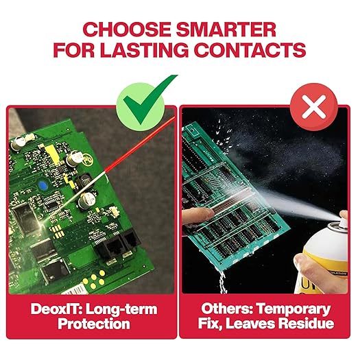 DeoxIT D100L-25C Contact Cleaner with Precision Needle & Brush – Cleans, Deoxidizes, Lubricates & Protects – Electronic Contact Cleaner for Audio, Automotive, Electrical, Marine & More