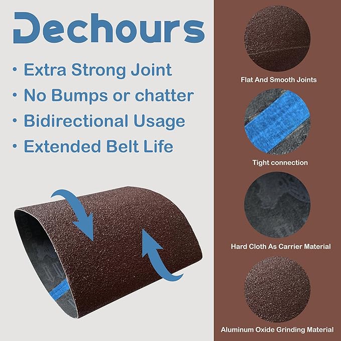 With Cleaning Stick | 8 x 19 Inch Sanding Belts, Assorted 40/60/80/100/120 Grit (10 Pack), EZ-8 Drum Sander Compatible, Aluminum Oxide Sandpaper for Hardwood Floor Sanding