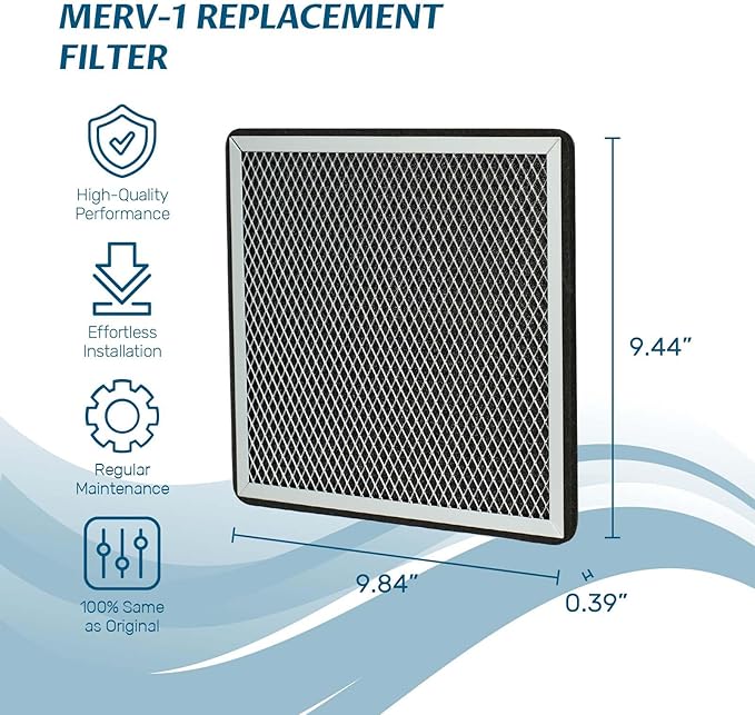 ARGENDON Filter Replacement, MERV-1 Filter Replacement Set for Commercial Dehumidifier Sandidry Pro35C&Sandidry Pro55C(3 Pack)