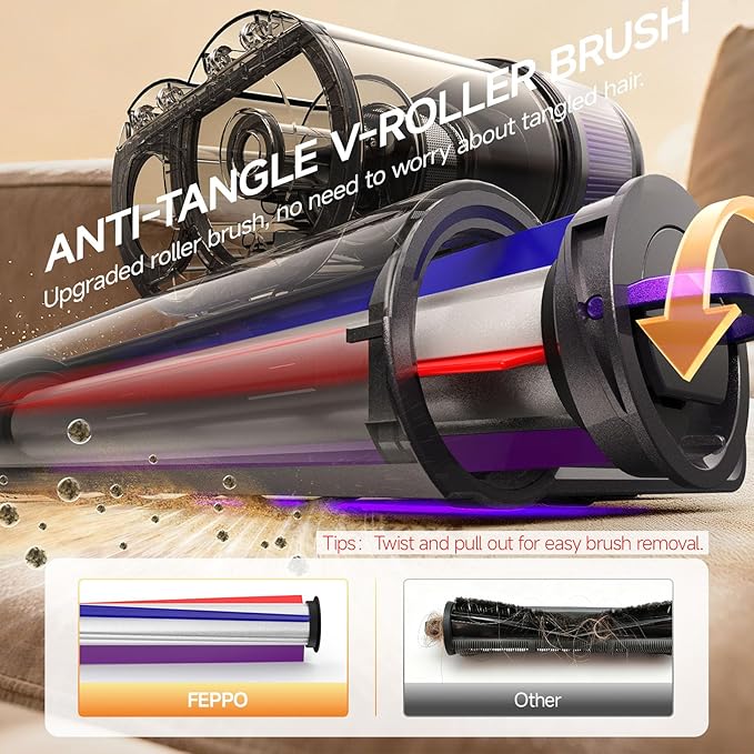 FEPPO Mattress Vacuum Cleaner, 4-in-1 Bed Vacuum Cleaner PRO, 16KPa Handheld Vacuums with 253.7nm UV-C Light, 40,000 Beats/Min Tapping, 140°F Hot Air, HEPA Filter for Bed, Sofa, Crib(Corded, 550W)
