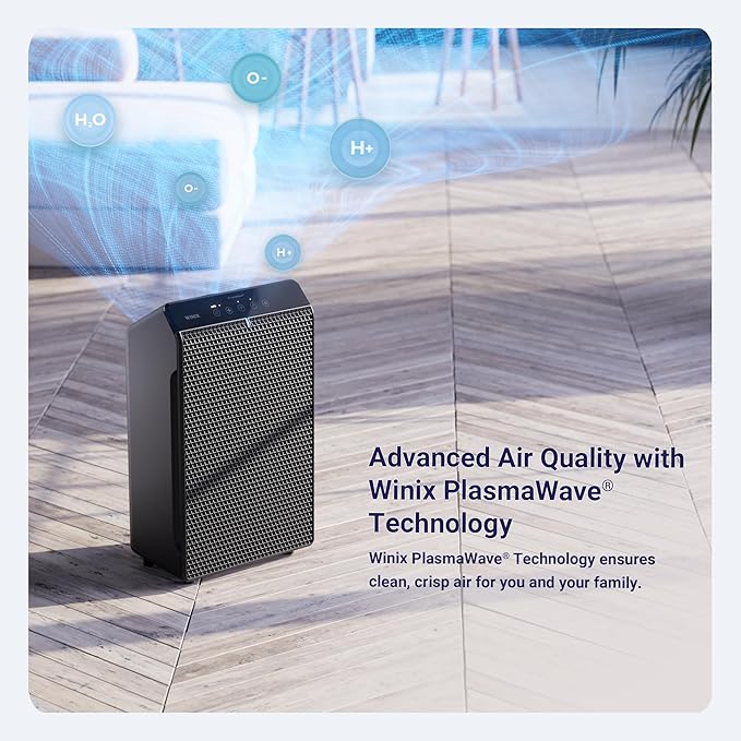 WINIX 5520 Air Purifier for Home Large Room Up to 1882 Ft² in 1 Hr With Air Quality Monitor, True HEPA, High Deodorization Carbon Filter and Auto Mode, Captures Pet Allergies, Smoke, Dust.