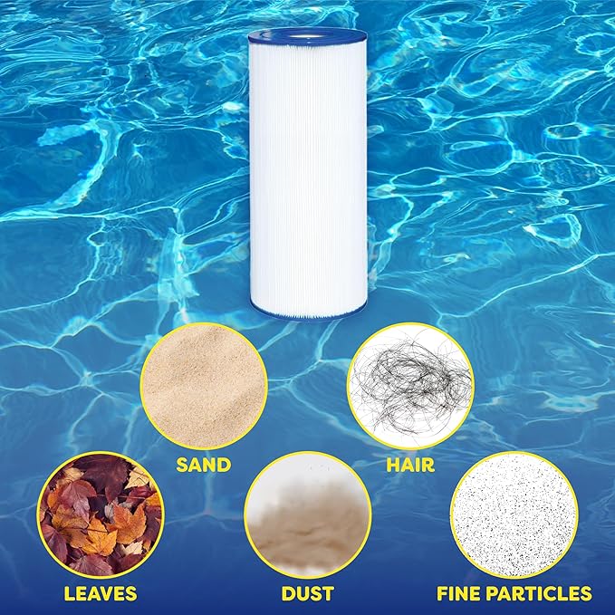 In The Swim Premium Pool Filter Cartridge Replacement for Pentair Clean and Clear 200 Predator CC200 Filter