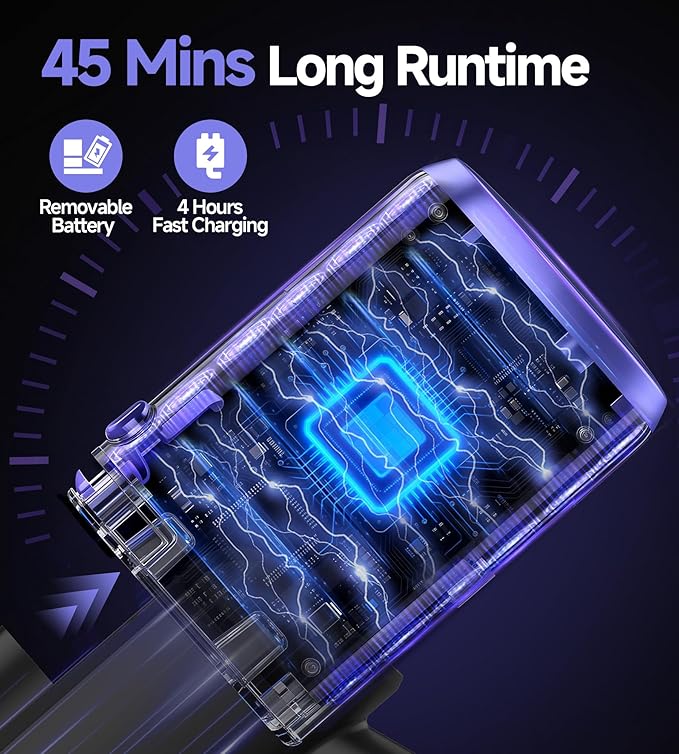 N17 Cordless Vacuum Cleaner, Upgraded Lightweight Stick Vacuum for Home, Max 45mins Runtime, Powerful Suction, Self-Standing, Anti-Tangle, Rechargeable Vacuum for Hard Floors Carpets Pet Hair