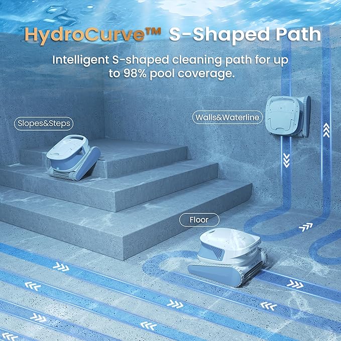 Hydro 3S Robotic Pool Cleaner, Cordless Automatic Pool Vacuum for Inground and Above Ground Pools, Smart Navigation, 300Min Runtime, Wall/Waterline Cleaning, Large Filter Basket, 4 Cleaning Modes