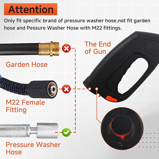 Pressure Washer Gun, Replacement Pressure Washer Wand with Jet and Turbo Nozzle – Compatible with Some of Portland Husky Black Decker Ford Pulsar ShopForce Taskforce Powerwasher Taskmaster