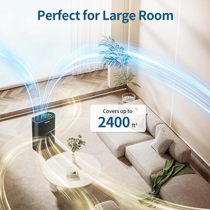 Air Purifier for Large Room, Cleans 2,400 ft² in 30 Mins, 3-Stage True HEPA, 360° Airflow, Large Touch Display Control, Real-Time Air Quality (PM2.5) Display, Ultra-Quiet 20dB Sleep Mode, HAP602 Black