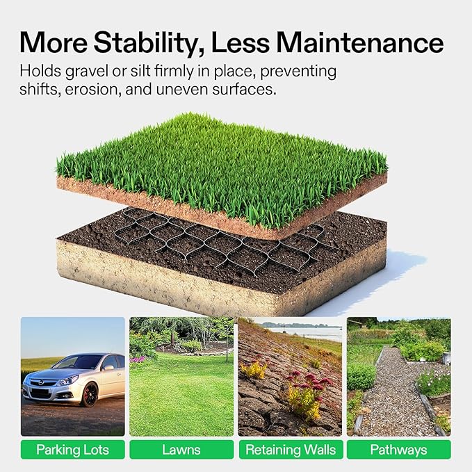 VIVOSUN 2’’ Depth Ground Grid, 6.5 x 17 ft, High-Density HDPE Geo Cell, 1885 lb per sq ft Load, Foldable & Tensile, Easy Installation with Gloves, Ideal for Gardens, Driveways, Pathways, Slopes
