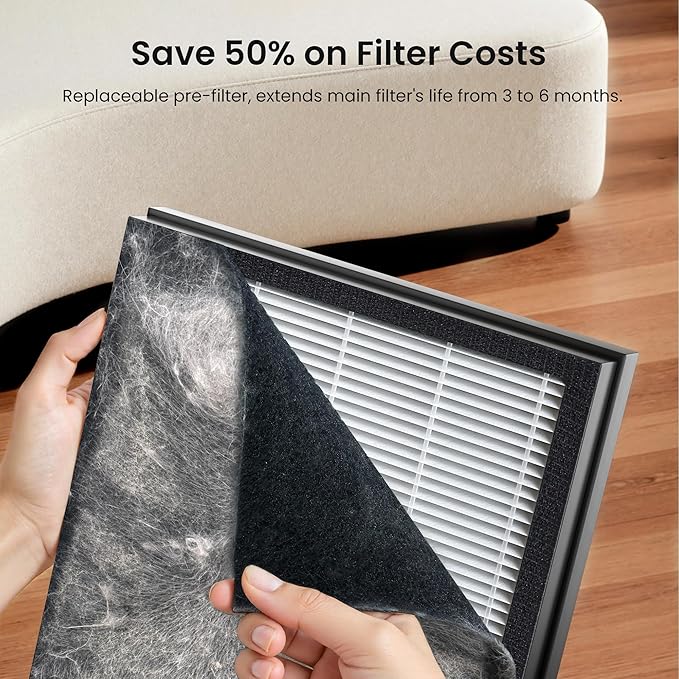 Pet Air Purifier for Home Large Room 2500 sq ft, H13 HEPA Washable Double-Sided Filter,Air Cleaner for Pet Hair Dander Odor Allergies Pollutant Smoke Dust,PM2.5 Air Quality Monitor,Auto Mode,P358 Grey